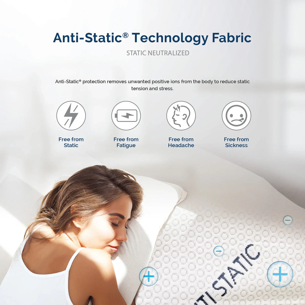 Spinal Plus mattress spinal support feature graphic