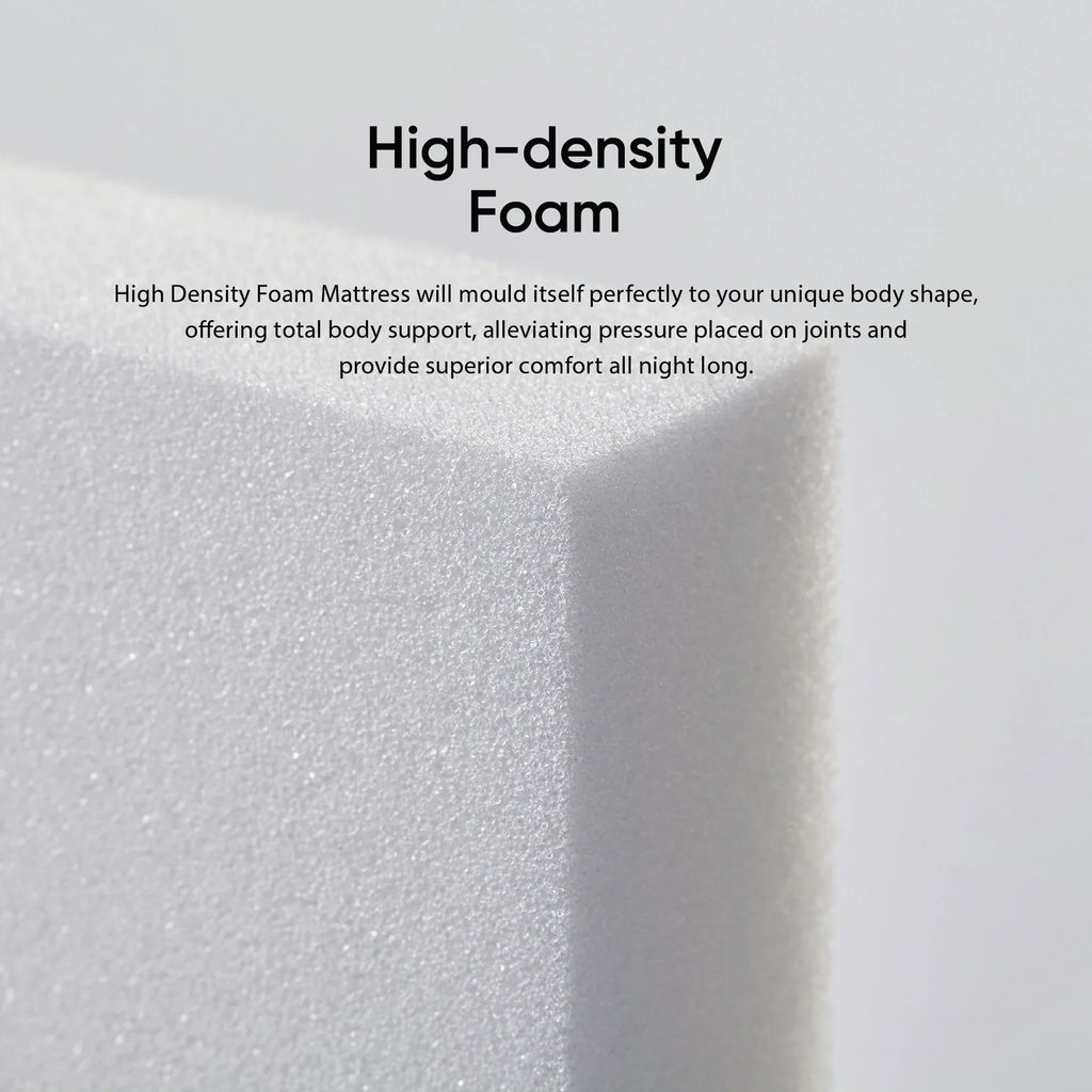 Back Comfort mattress foam support close-up graphic