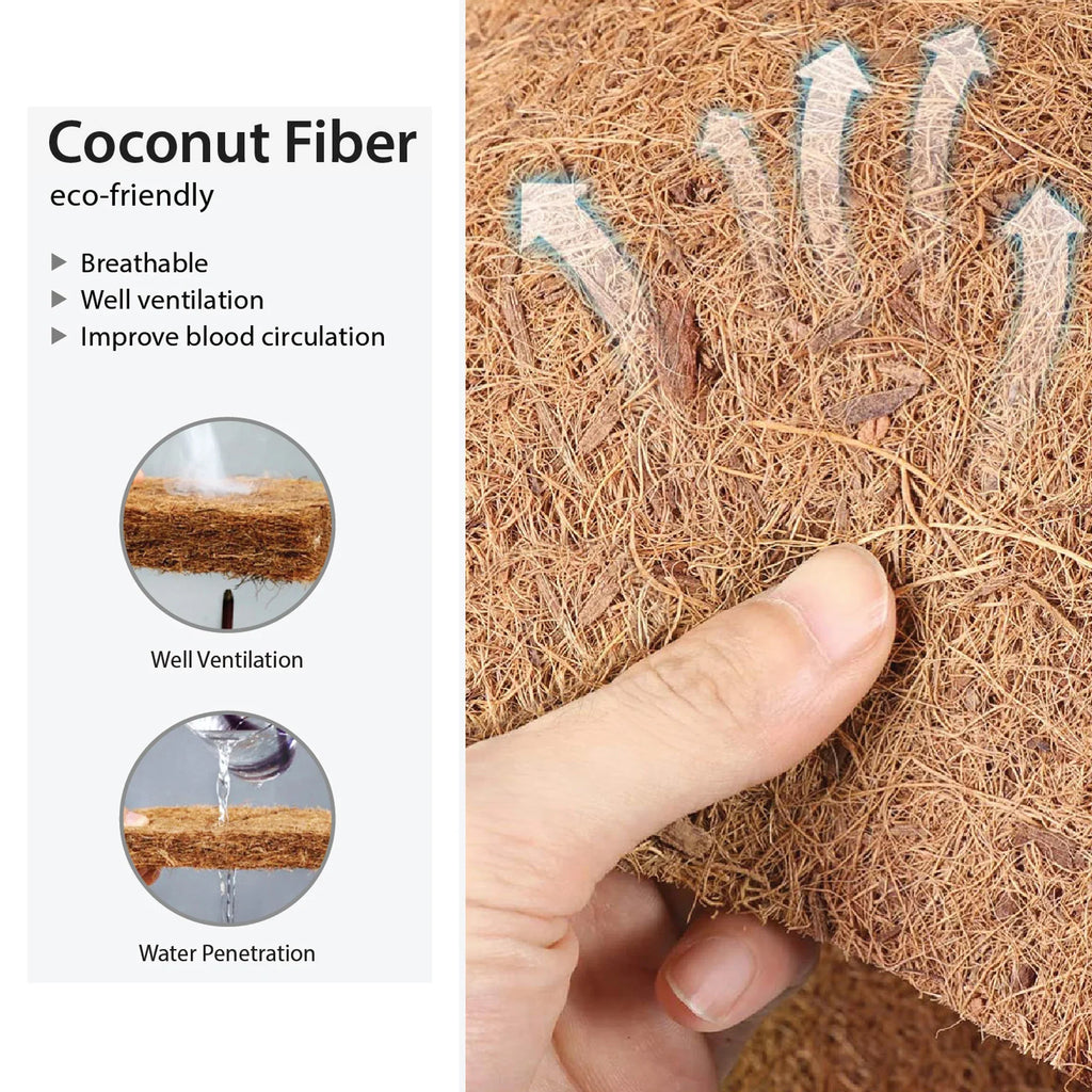 Back Comfort mattress feature close-up graphic