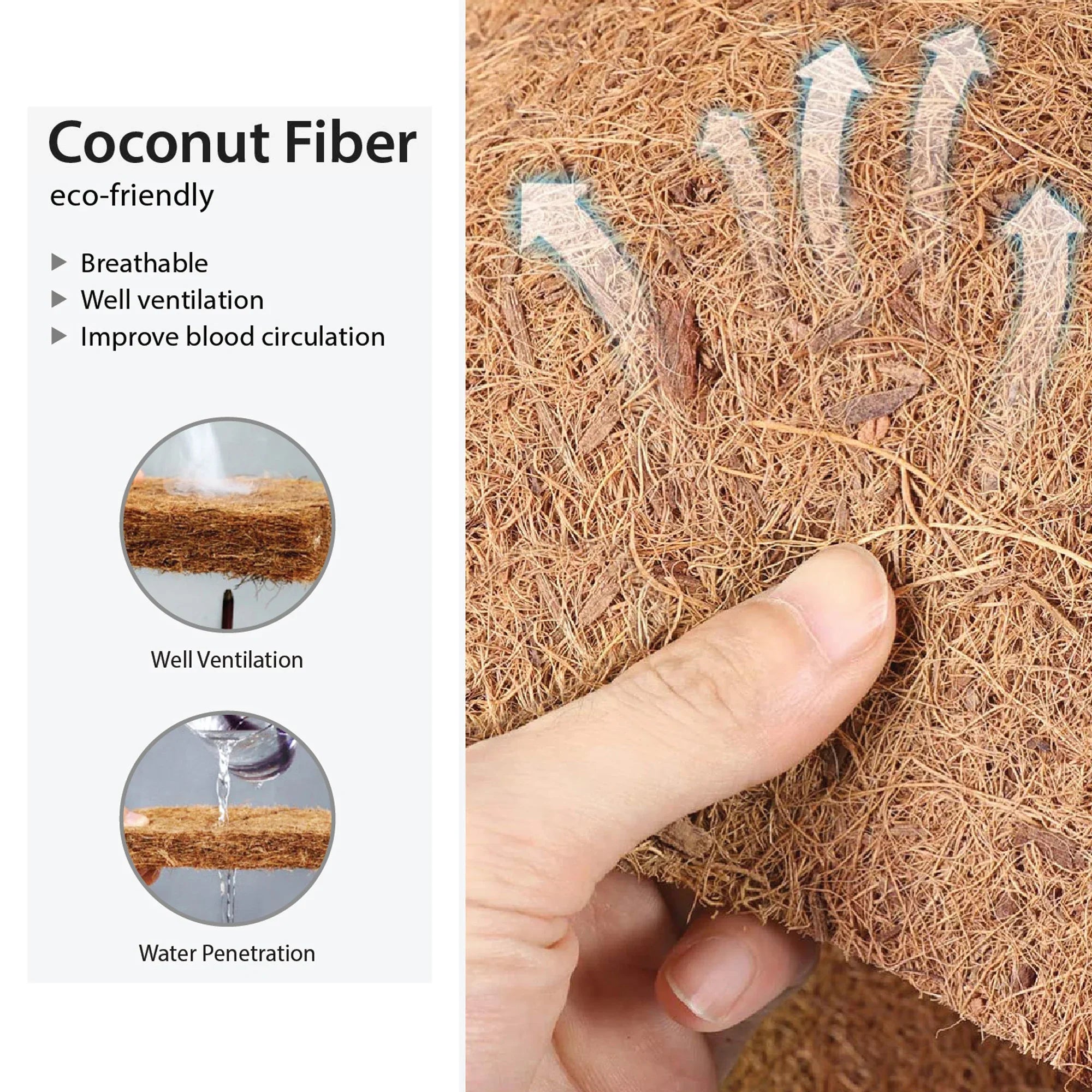 Back Comfort mattress feature close-up graphic