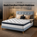 Back Comfort Mattress
