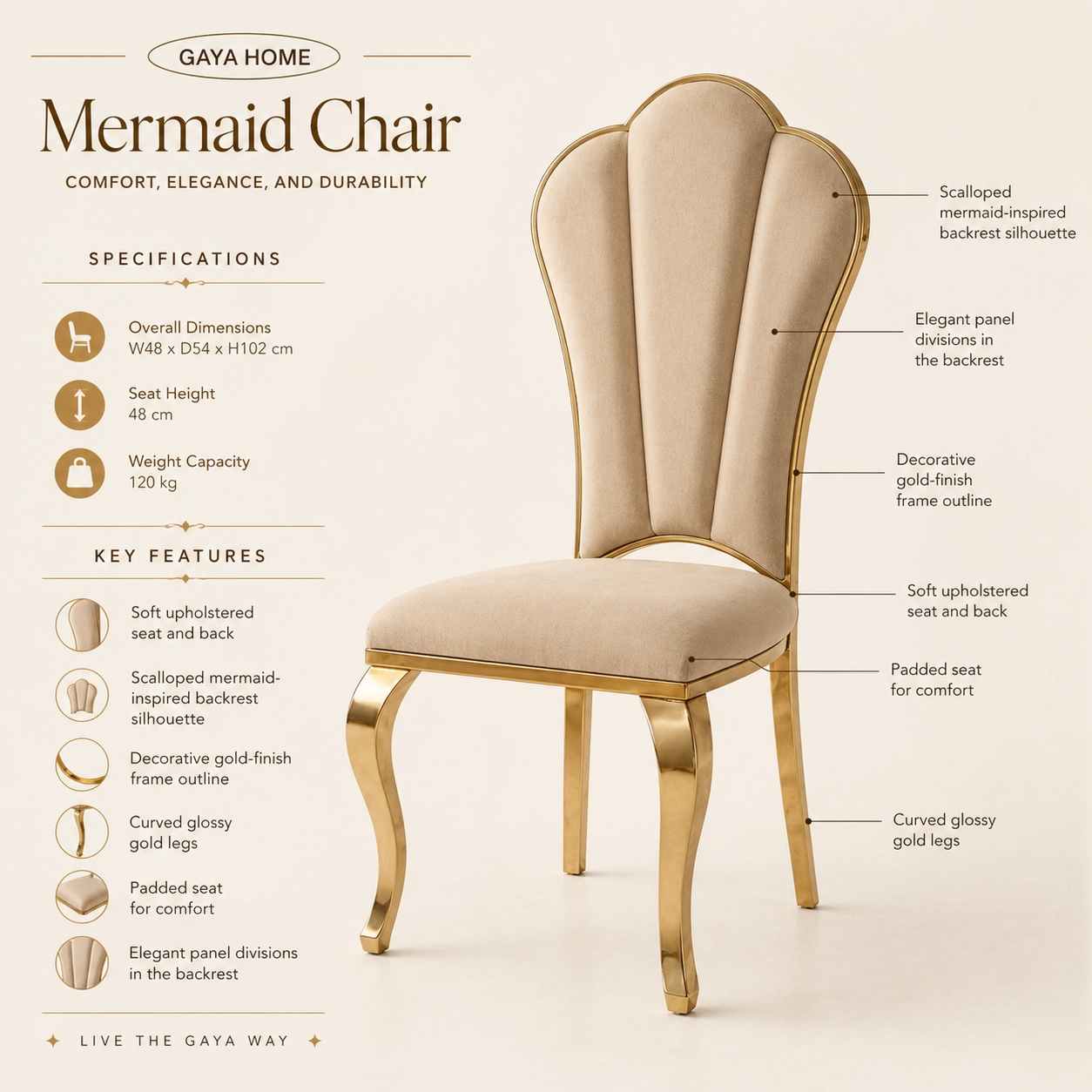 Mermaid Chairs (C228)