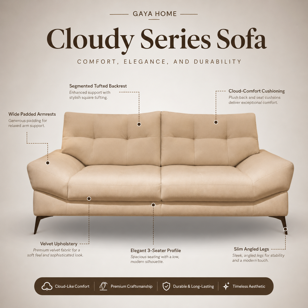Cloudy Series Sofa Set (1643)