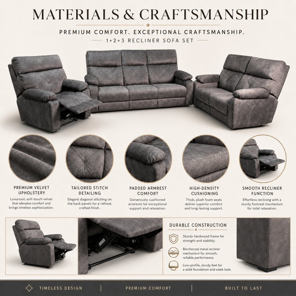 The Arlo Series | Premium 1+2+3 Seater Sofa Set with Single Master Recliner (2206)