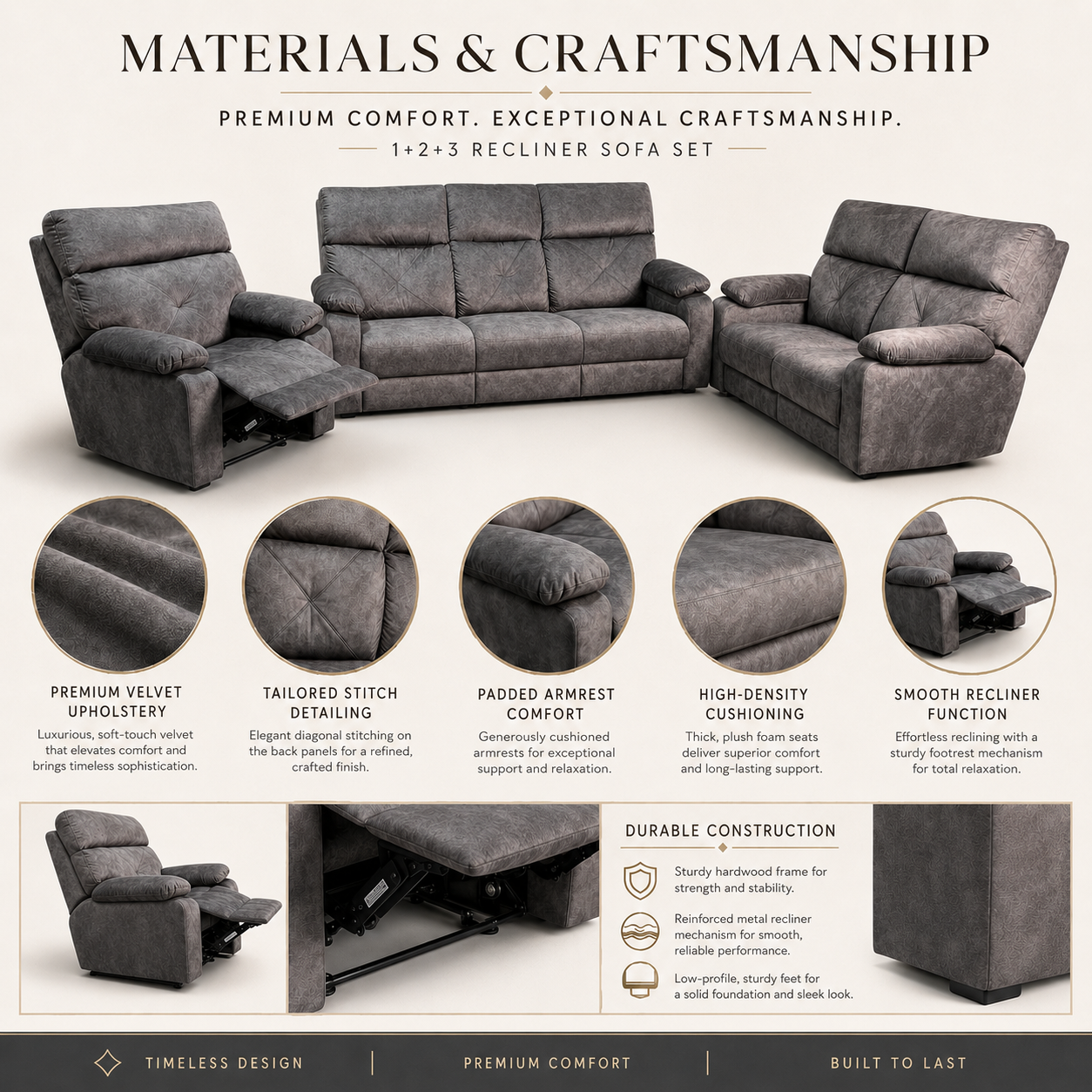 The Arlo Series | Premium 1+2+3 Seater Sofa Set with Single Master Recliner (2206)