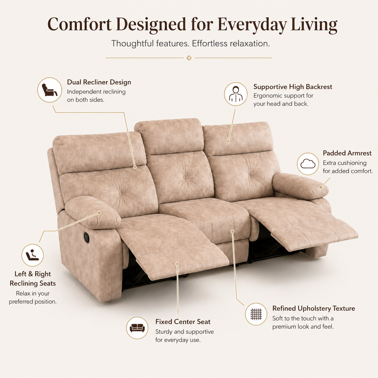 Arlo 3-seater recliner sofa with two reclining seats and fixed centre seat