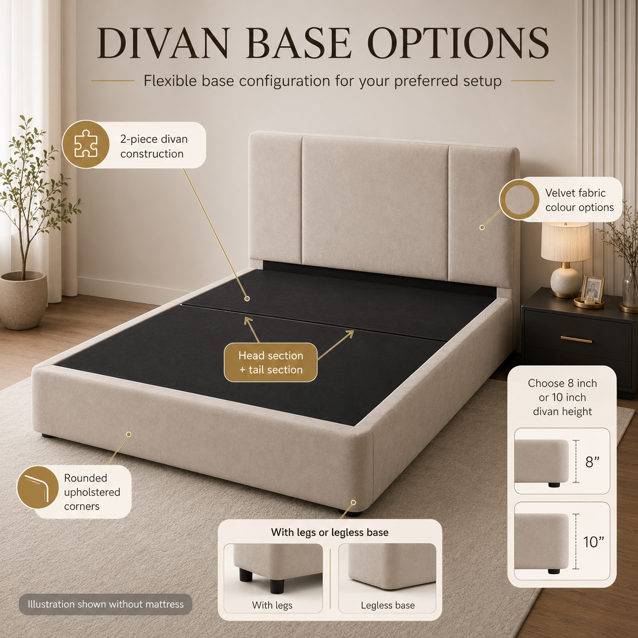 Upholstered divan base configuration options