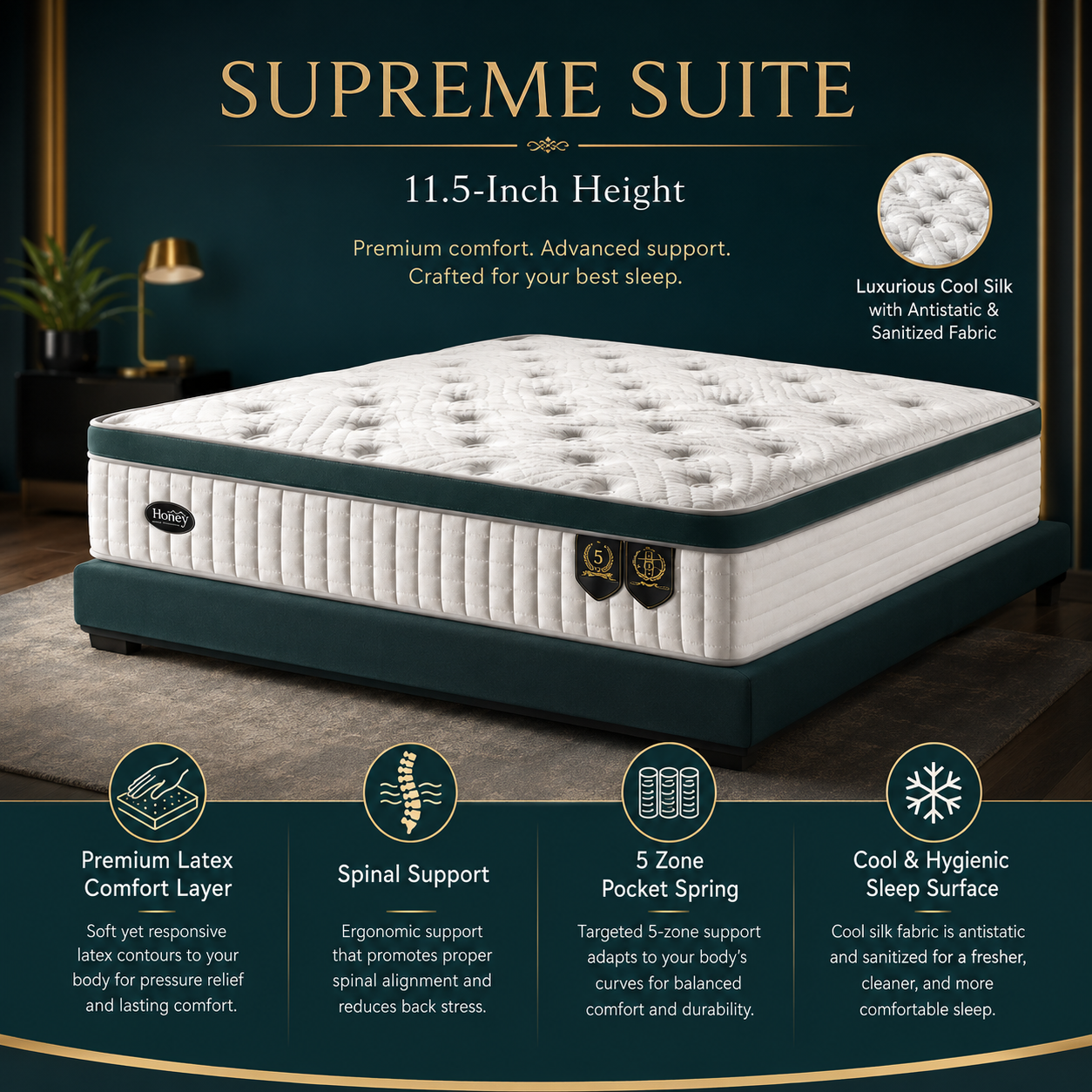 Supreme Suite 11.5 inch mattress support features